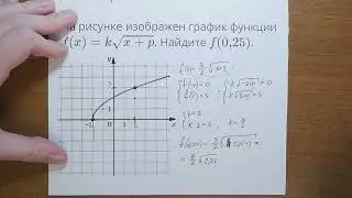 7682