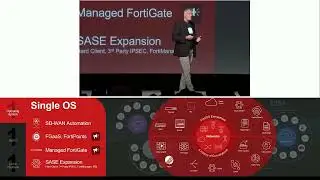 Accelerate Your Operating  Systems: Exploring Next-Gen Operating Systems