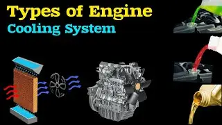 Engine Cooling System | Types of engine cooling system #radiator #coolant #enginecooling