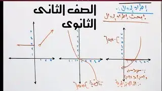 اطراد الدوال الدرس 4   جبر الصف الثانى الثانوى ادبى وعلمى الترم الاول 2019