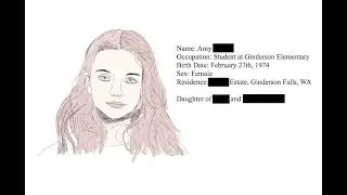 Profiles - Orbear Ent. Archives