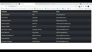 How to show records in table using React JS | Load API Records in React JS | Learn Advance React JS