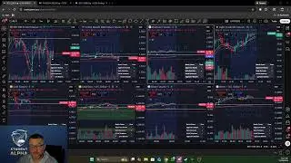 Premarket Live: Levels, News & Setups (Every Morning)