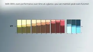 Reflow Oven Performance Tracking with KIC&rsquo;s Smart Reflow Analyzer&reg; and Heat Transfer Index&trade;