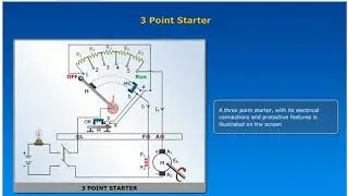 Three point starter