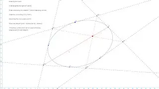 Adaptation Brianchon's Theorem