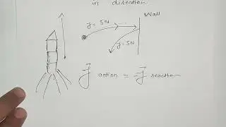 Newton's Laws of Motion | Physics Class 11 | Chapter 3 | Balochistan Textbook | Lecture 11