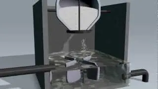 The Municipal Water Treatment Process