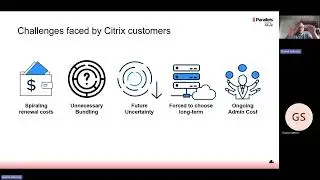 Discover A Citrix Alternative - Parallels