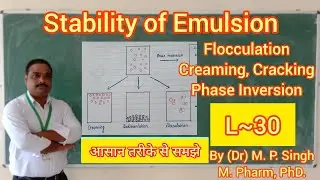 Stability and Stability Problems of Emulsion | Emulsion | Biphasic Liquid | Pharmaceutics | L~