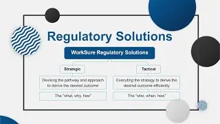 Regulatory Solutions by WorkSure