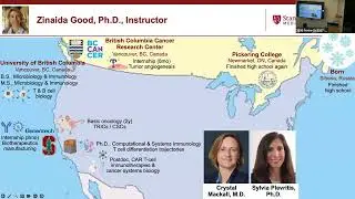 Stanford BMIR Colloquium 5/9/24 - Dr. Zinaida Good