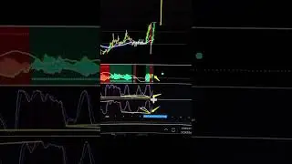ZEREBRO Trade : Plan complet en 60s (Entr&eacute;es + TP + Invalidation)