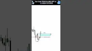 ICT (Buy side Liquidity + CISD & FVG Entry Model) || ICT Concept #trading