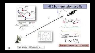 Towards Cosmicflows-4
