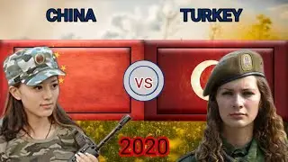 China vs Turkey Military Power Comparison 2020