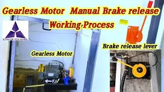 MANUAL BRAKE RELEASE Working Process in GEARLESS MOTOR