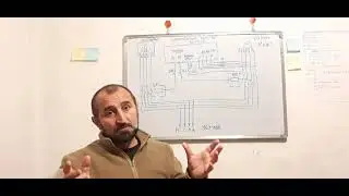 Generatorlar haqda məlumat . AVR  -in iş prinsipi. Control ponosunun sxemi.