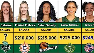 Highest Paid WNBA Players in 2025 | Who&rsquo;s Making the Most Money?
