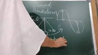 Sound Class8, part-1