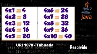 Como calcular a tabuada de qualquer n&uacute;mero em Java? URI 1078 - Beecrowd