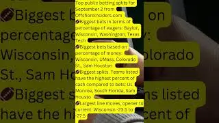 College Football Betting Splits #freeplays #PublicBetting From Best Sports Handicapper