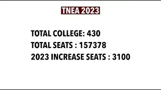 choice list for round 1 /190 -200 cutoff /#tnea