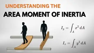 Moment of Inertia of Area – Finally Explained Simply (Second Moment of Area)