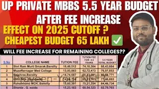 UPDATED FEE OF ALL PRIVATE MEDICAL COLLEGES OF UP || 5.5 YEARS BUDGET || EXPECTED CUTOFF || MBBS PVT