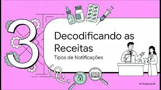 Resumo para concurso: Portaria n.&ordm; 344/1998 (subst&acirc;ncias sujeitas a controle especial) em 7 min