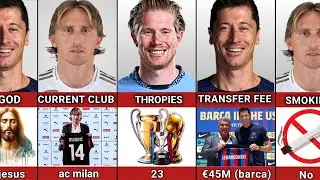 Comparison : Kevin De Bruyne vs Luka Modric vs Robert Lewandowsi
