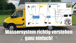 💦 Camper Wassersystem verstehen: Frischwasser, Abwasser, Pumpe & Boiler leicht erkl&auml;rt!