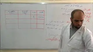 التحولات النووية  النشاط الإشعاعي 1