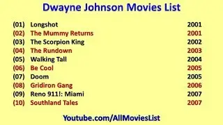 Dwayne Johnson Movies List