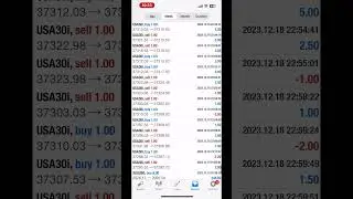 Nova prop firm passing service #crypto #bitcoin #cryptocurrency #trading #forex #stocks #investing