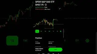 $5 challenge Week 3 start! #challenge #investing #btc #pltr #spy #schd #stock #bitcoin #daytrading