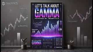 Understanding Gamma: How do I trade with it? #trading
