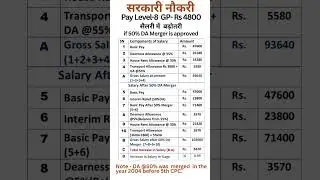 8th Pay Commission - Hike in Salary if 50% DA merger is approved