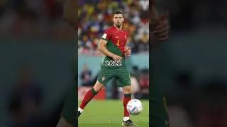 Ruben Dias evolution 🥶🤯#football #shorts