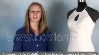 morphologie triangle - guide du style - Noviamor
