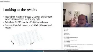 DPA With Vaizata On AES - Results Analysis