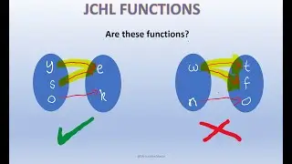JCHL Functions - Exam Solutions