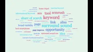 The Simple and Smart SEO Show - Conversion SEO: Combining PR and SEO strategy with Alisa...