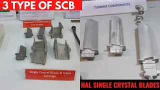 India's 3 Type of Single crystal blades for AERO engines