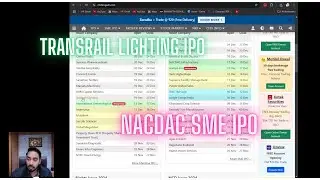 NACDAC SME IPO | Transrail Lighting IPO | analysis | adarsh osle