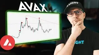 AVAX Price Prediction. Avalanche road to new ATH?