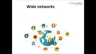 Global Tech Strategies PARSEC