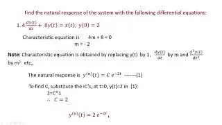Natural response with Distinct roots of Characteristic equation