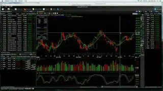 Weekly Swing Trade Report 7-25-16