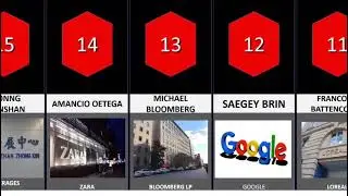 Top 20 Billionaires in the world  by  Maarif Online Classes